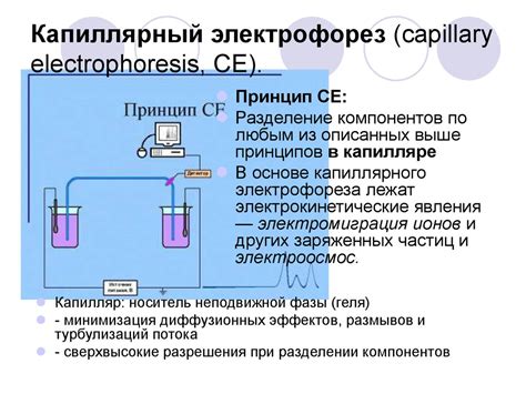 Электрофорез: принцип работы