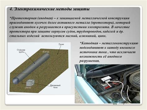 Электрохимические методы защиты металла от коррозии