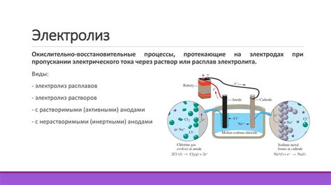 Электрохимические реакции при электрометаллургической очистке