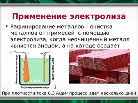 Электрохимическое применение металлов: от аккумуляторов до электролиза