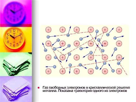 Элементы теплового движения в металлах