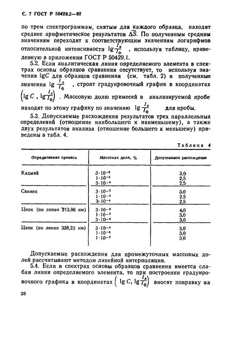 Эмиссионный метод определения