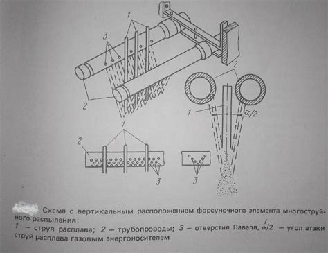 Энергетика: эффективное использование порошков металлов