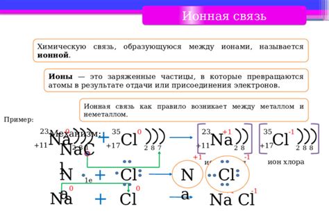 Энергетика химической связи между металлом и неметаллом