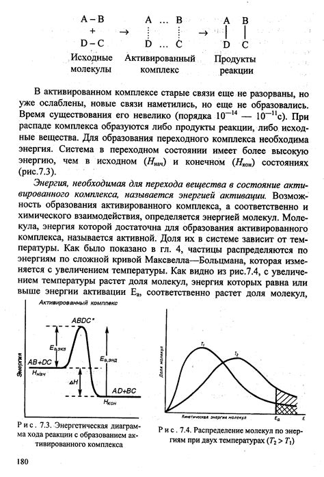 Энергетическая диаграмма