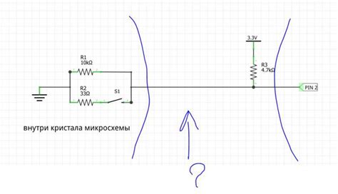 Энергоэффективный режим работы