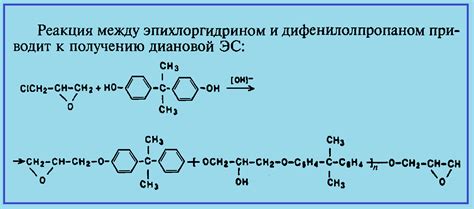 Эпоксидные смолы: надежное соединение