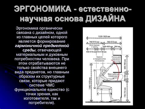 Эргономика и дизайн