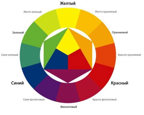 Эстетический вид и широкая цветовая гамма