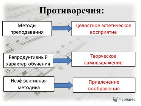 Эстетическое привлечение