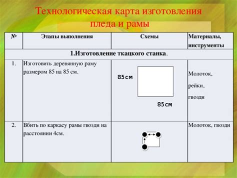 Этапы изготовления рамы станка