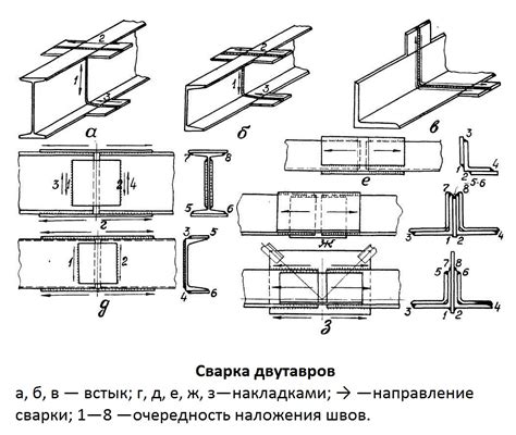 Этапы монтажа и рекомендации по установке заднего швеллера