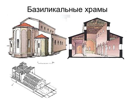 Этап разведки: изучение особенностей храма