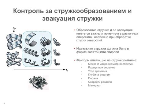 Эффективная эвакуация стружки