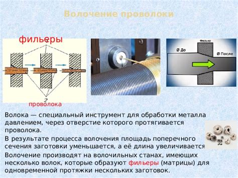 Эффективность волочения металла для отраслей промышленности