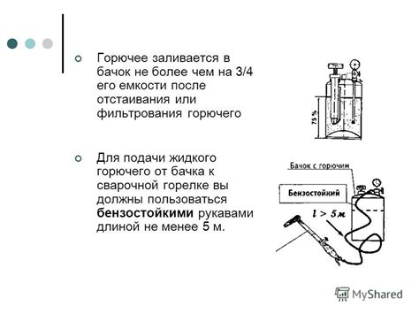 Эффективность жидкого горючего при резке