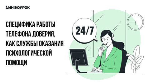 Эффективность и результативность работы телефона психологической помощи