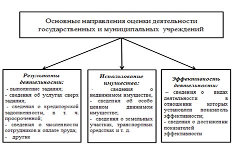 Эффективность обезжиривания и возможные проблемы