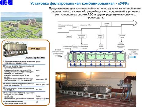 Эффективные методы очистки воздуха от токсичных металлов