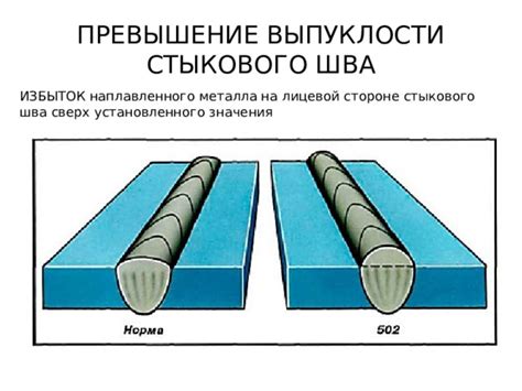 Эффективные решения проблемы избытка наплавленного металла на обратной стороне стыкового шва