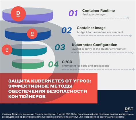 Эффективные строения для обеспечения безопасности