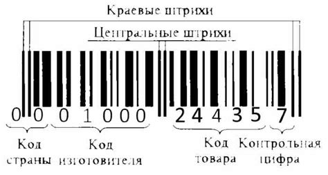 Эффективный контроль арматуры с помощью штрих кода