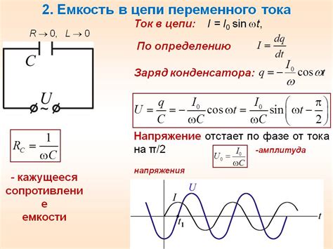 Эффекты и особенности изменения сопротивления при напряжении