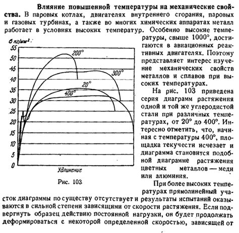 Эффекты повышенной температуры на металл