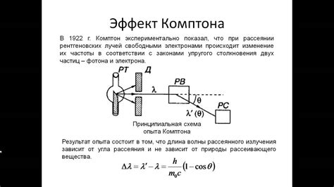 Эффект Комптона