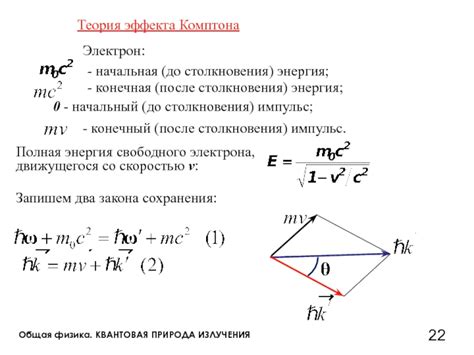 Эффект Комптона и изменение энергии электрона