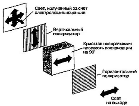 Эффект обратного рассеяния