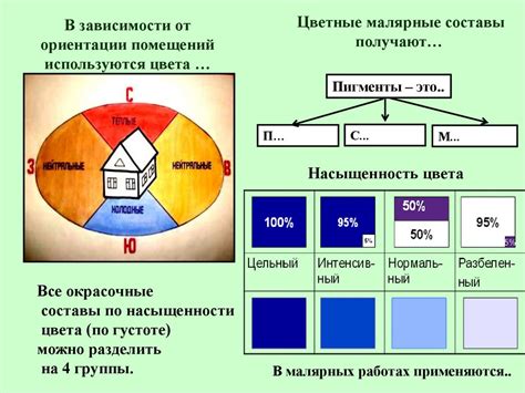 Явление светлого цвета при воздействии йода на металл