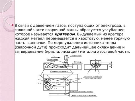 Ядерное затвердевание металла