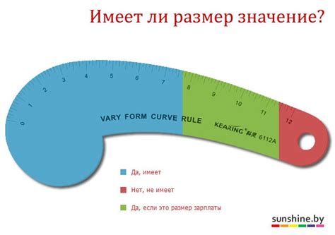 мм: идеальный размер