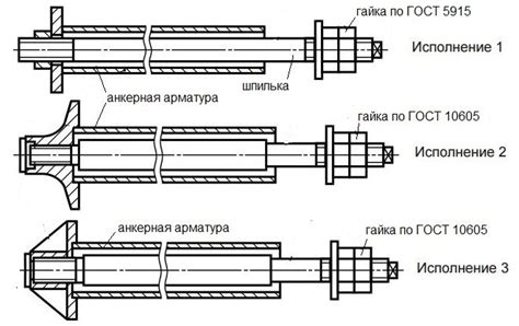  Анкерная арматура z 50: характеристики, применение, вес 