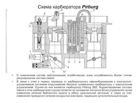  Более точное регулирование работы 