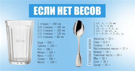  Вес ложки и ее функциональность 