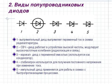  Виды диодов на переходе металл-полупроводник 