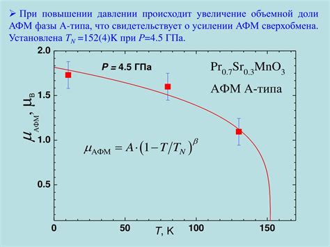  Влияние механической нагрузки на кристаллическую структуру 