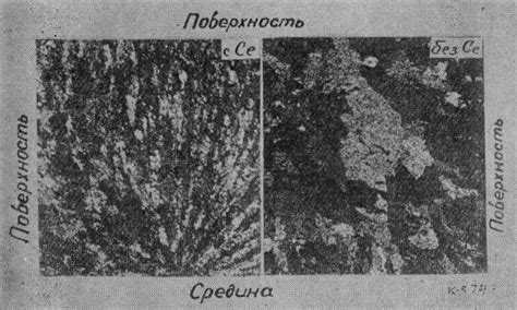  Влияние напряженности на формы излома