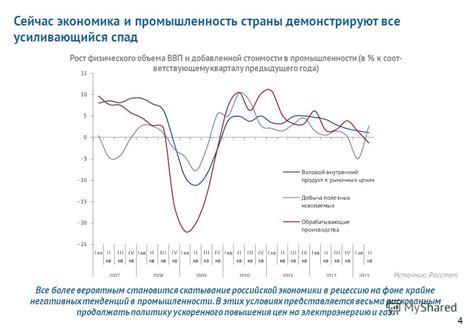  Влияние роста стоимости металла на потребителей и конечных покупателей 