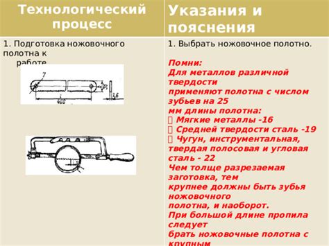  Влияние твердости металла на процесс опиливания 