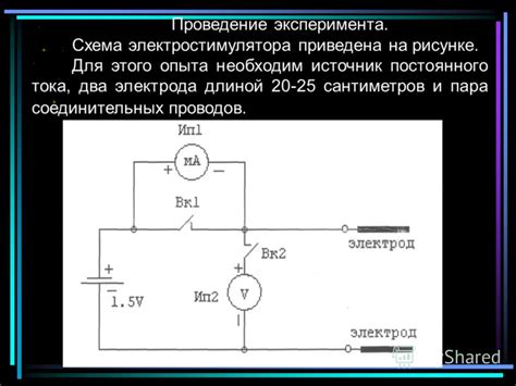  Воздействие электрода 