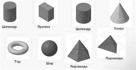  Возможность создания сложных геометрических форм 