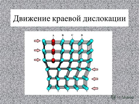  Деформация на свойства металлов 