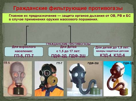  Защита от повреждений и воздействия внешних факторов 