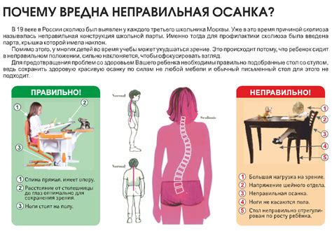  Значение правильного положения тела для безопасности