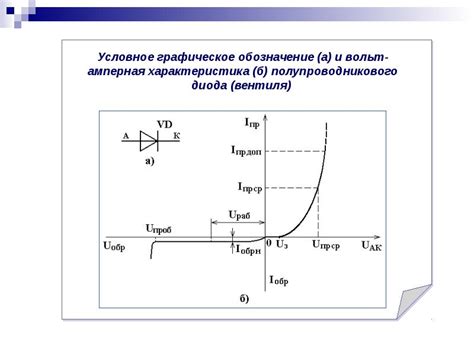  Изменение температуры влияет на вольт-амперные характеристики 