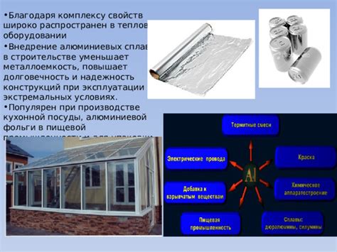  Использование алюминиевых сплавов в строительстве 