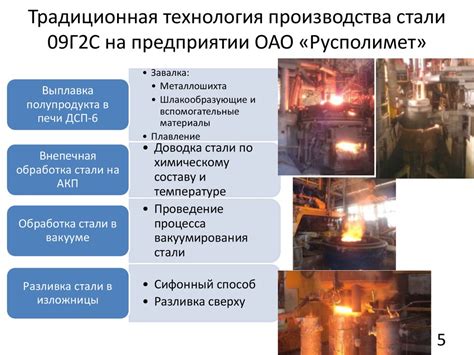  Использование нержавеющей стали в условиях высоких температур 